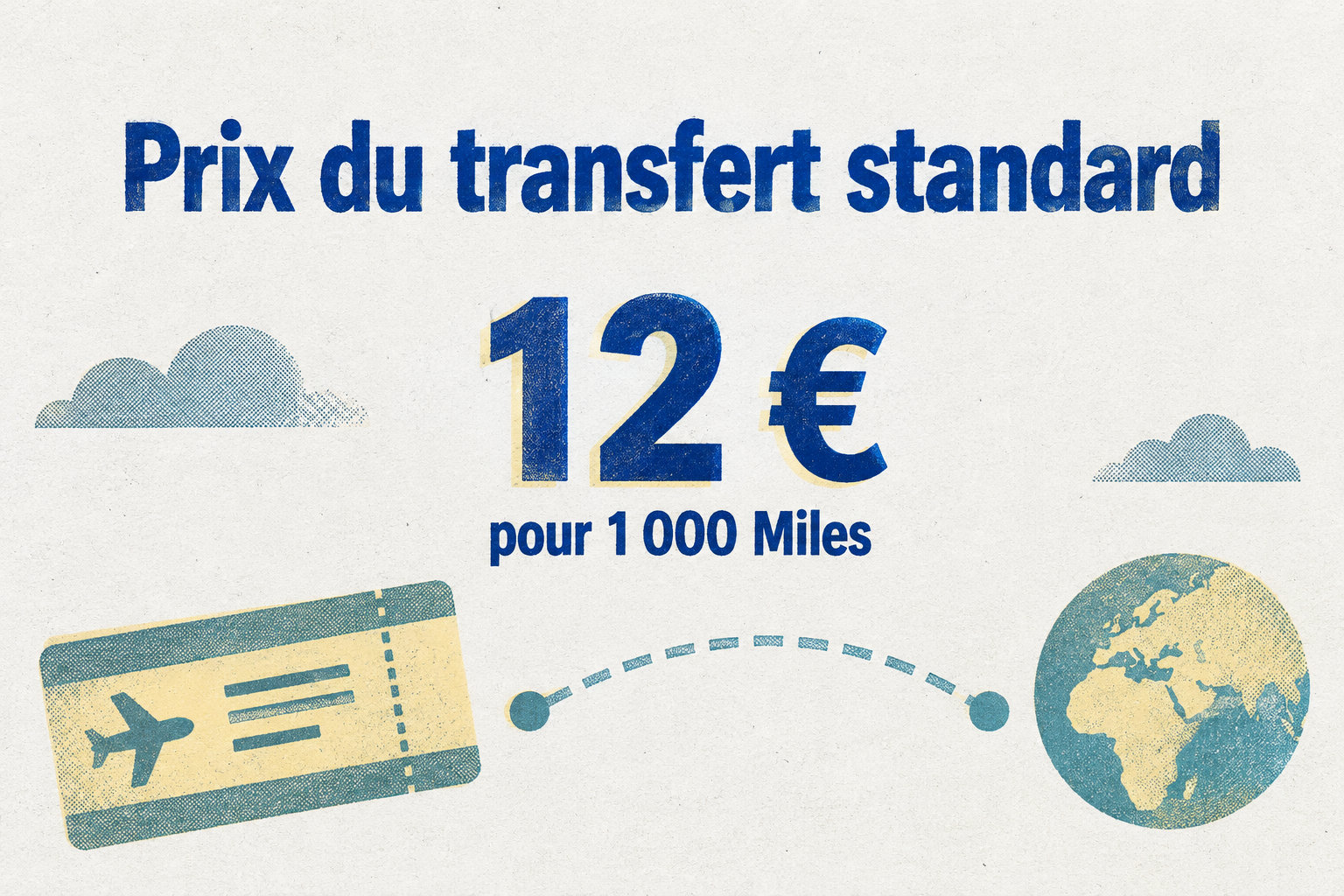 Le transfert standard coûte 12 € pour 1 000 Miles.